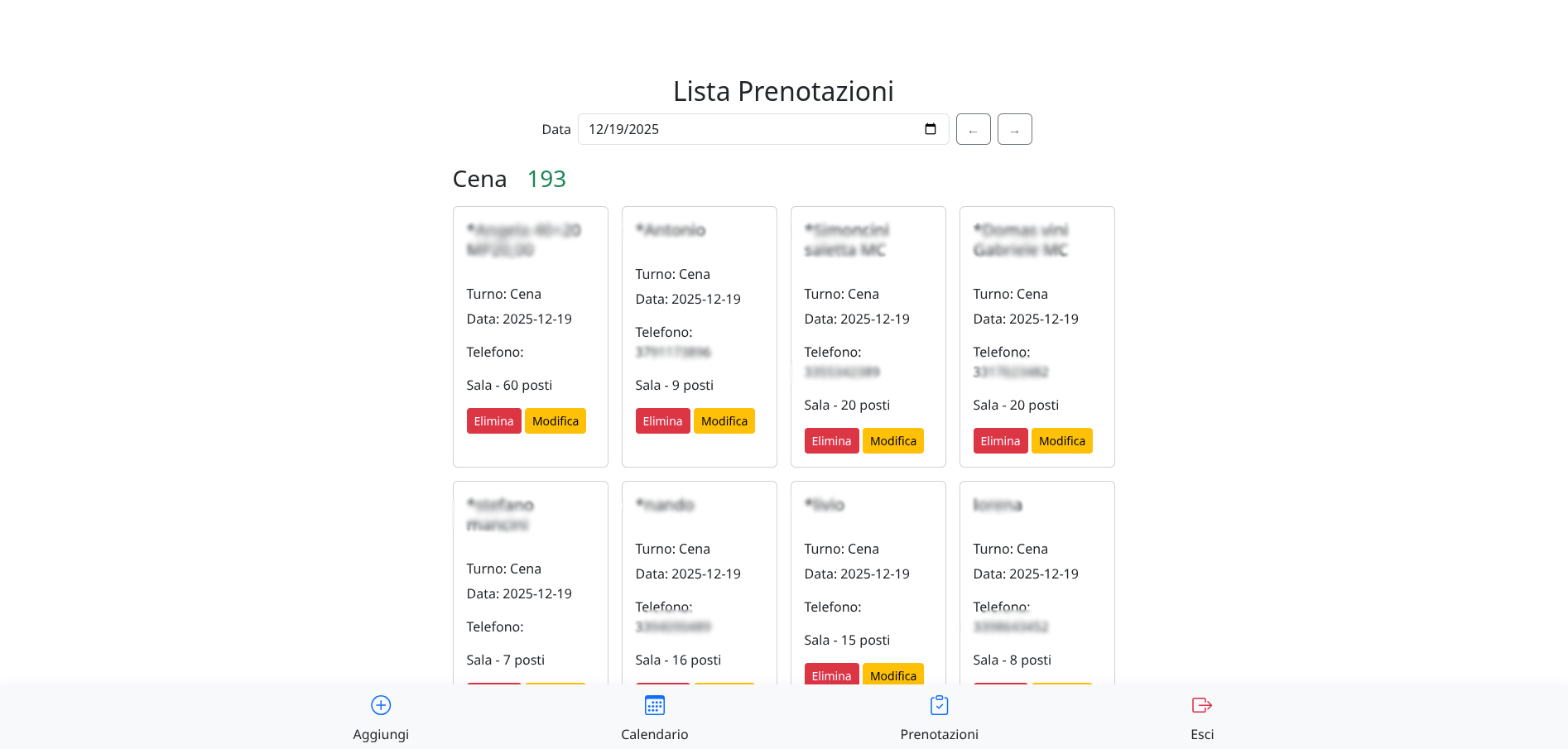Il Casale Pomodoro e Basilico